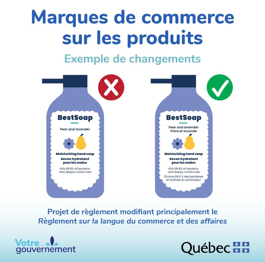 Ilustración del Gobierno de Quebec que muestra señalización comercial incorrecta y correcta.  (Crédito: Gobierno de Quebec)