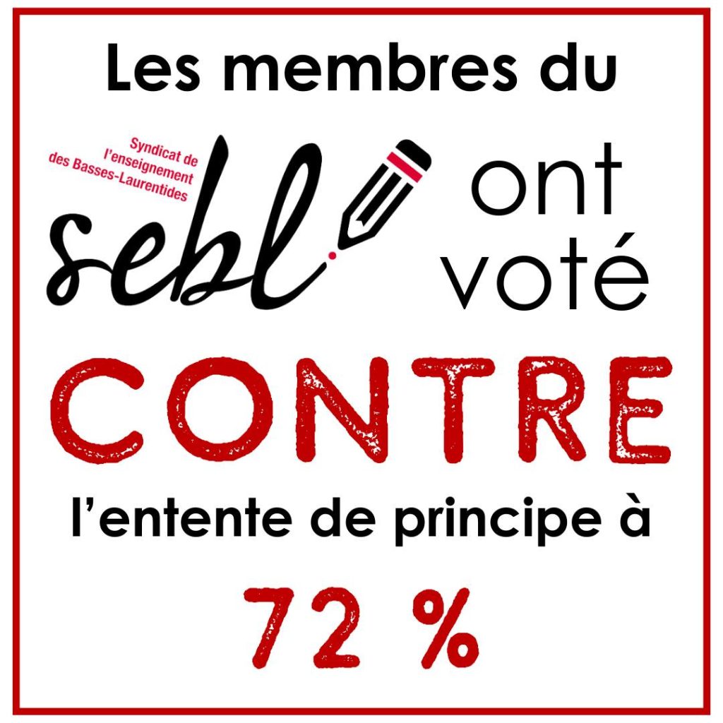 Se ven palabras que explican que el grupo sindical SEBL votó en contra del acuerdo de principio con el gobierno de Quebec.