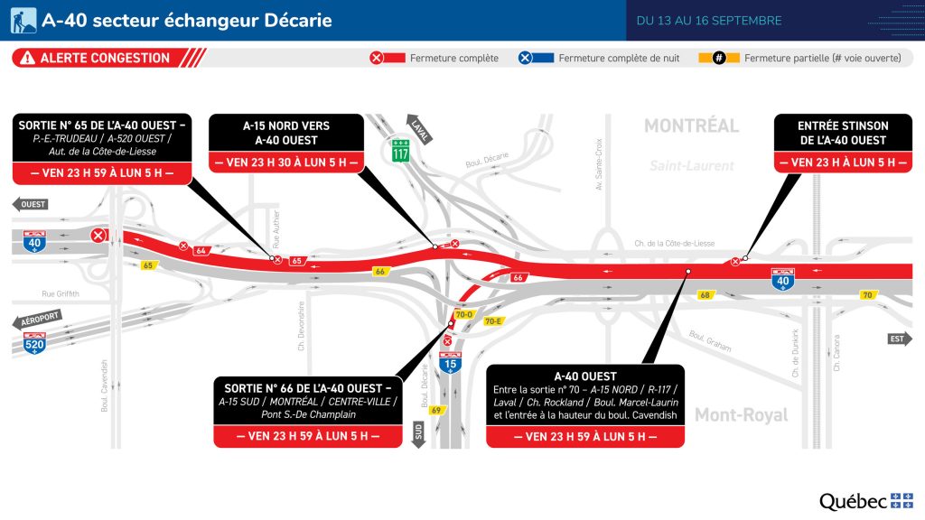 Highway 40 closures Montreal