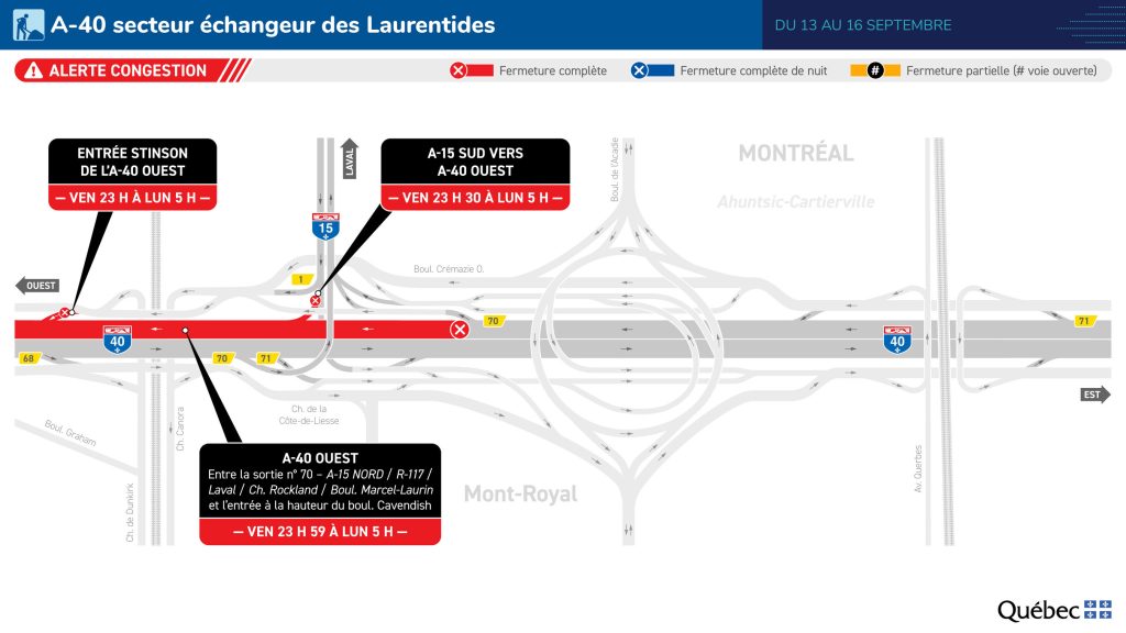 Highway 40 closures Montreal